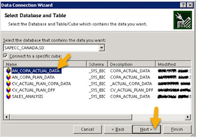 SAP HANA Tutorials and Materials, SAP HANA Guides, SAP HANA Studio, SAP HANA Certifications