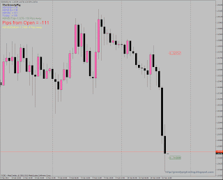 Adr forex