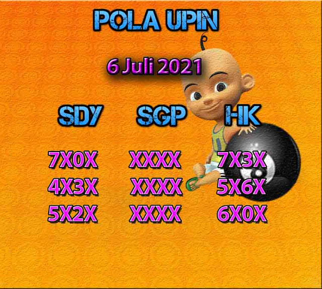 Prediksi Syair Sdy 6 Juli 2021 Syair Togel Sdy Pangkalantoto