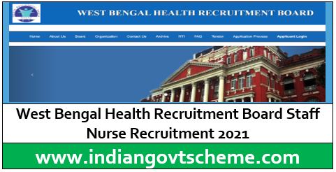 Staff Nurse Recruitment