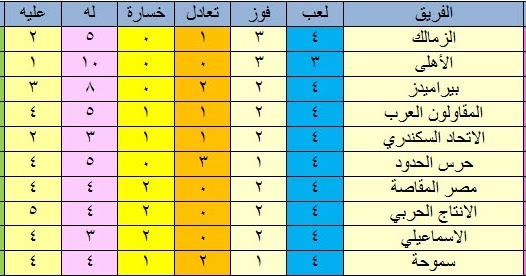 الأرشيف 10/20/19 سينما العرب الأرشيف 10/20/19 سينما العرب