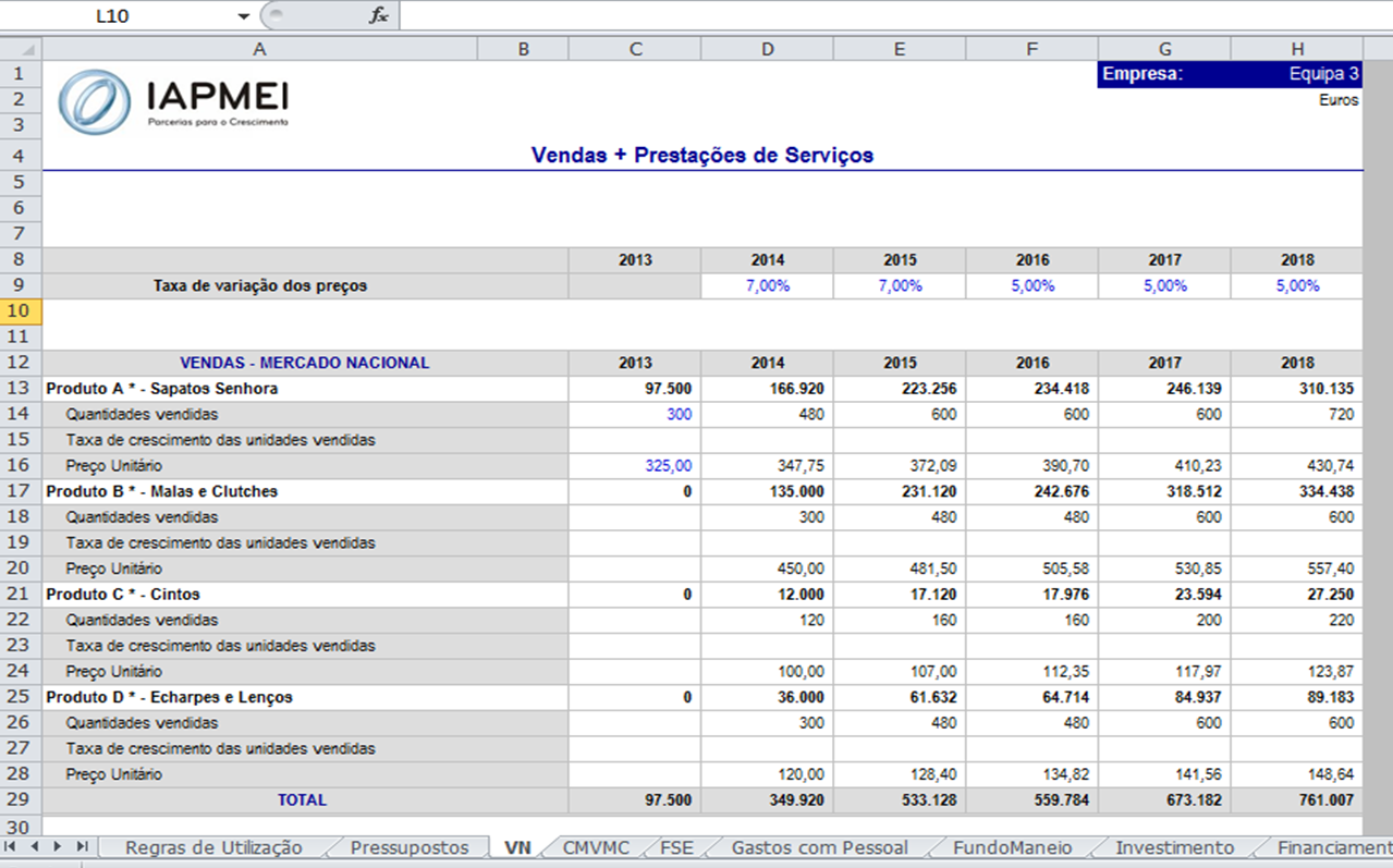 Exemplo De Plano Financeiro De Uma Empresa Preenchido Em Ppt