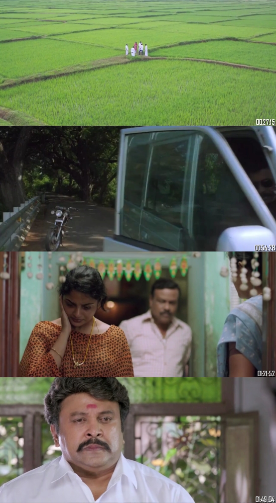 Vetrivel 2016 UNCUT HDRip 720p 480p Dual Audio Hindi Full Movie Download