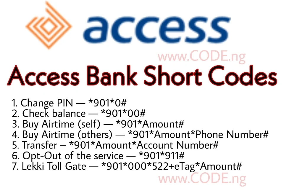 Dynamic Access Bank Swift Code Landscape Photography Dynamic Access Bank Swift Code Landscape Photography