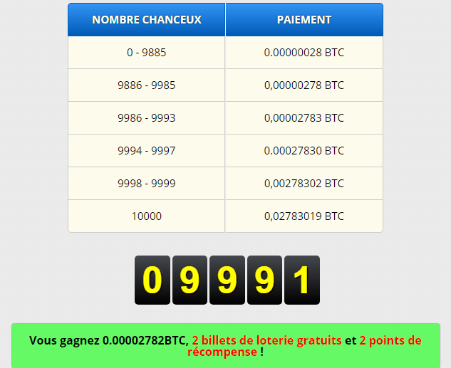 Tickets de lotterie