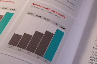 Deze nederlandse aandelen gaan nog ex-dividend in 2020