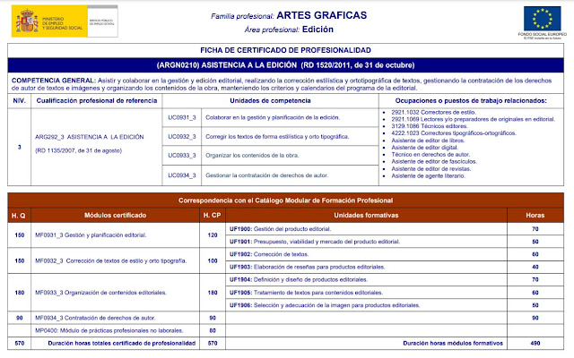 Programa Certificado de Profesionalidad de Asistencia a la edición