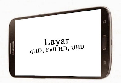 Perbedaan Layar HD, qHD, Full HD, dan UHD