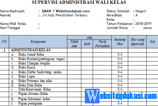 Buku Supervisi Manajemen Wali Kelas Tahun 2018/2019
