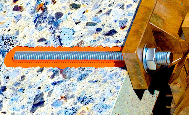 Анкеры — виды, назначение, различия Анкеры — виды, назначение, различия