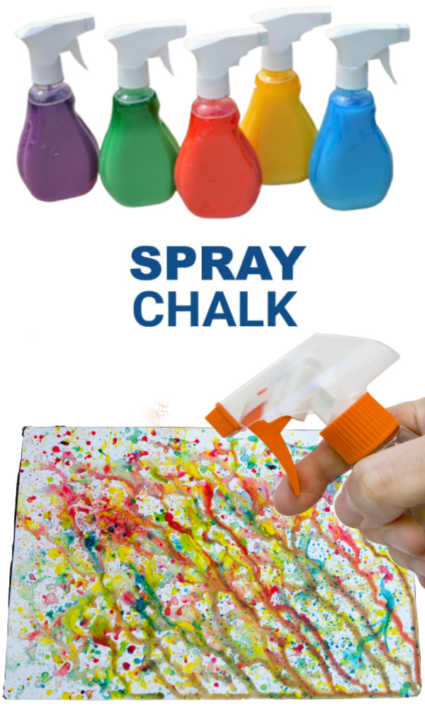 Spray Chalk Recipe