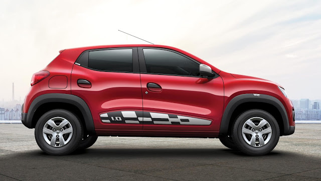 Renault Kwid Indonesia