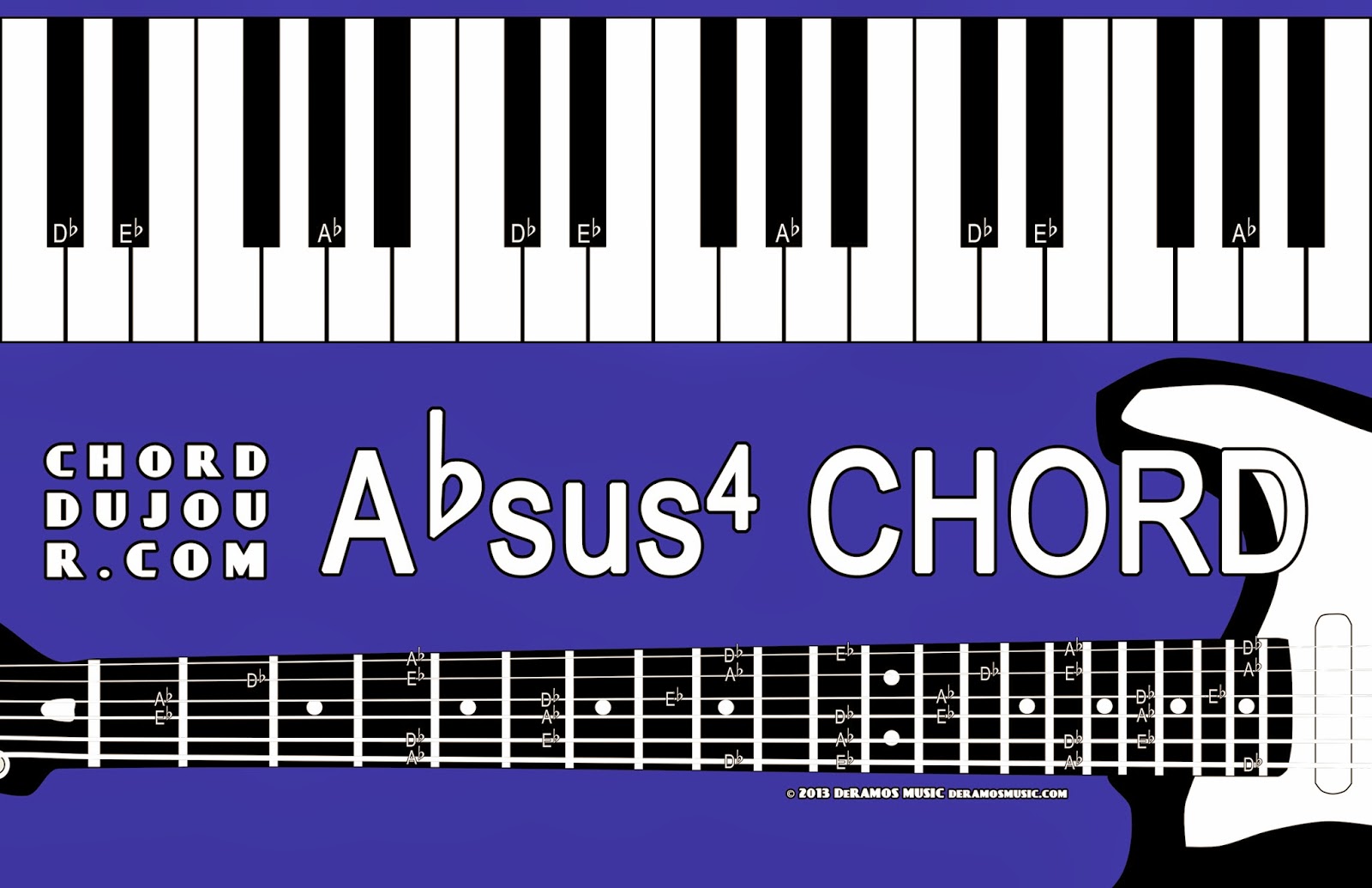 Chord du Jour: Dictionary: Absus4 Chord
