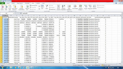 Langkah-Langkah Merubah File CSV Ke Format Excel