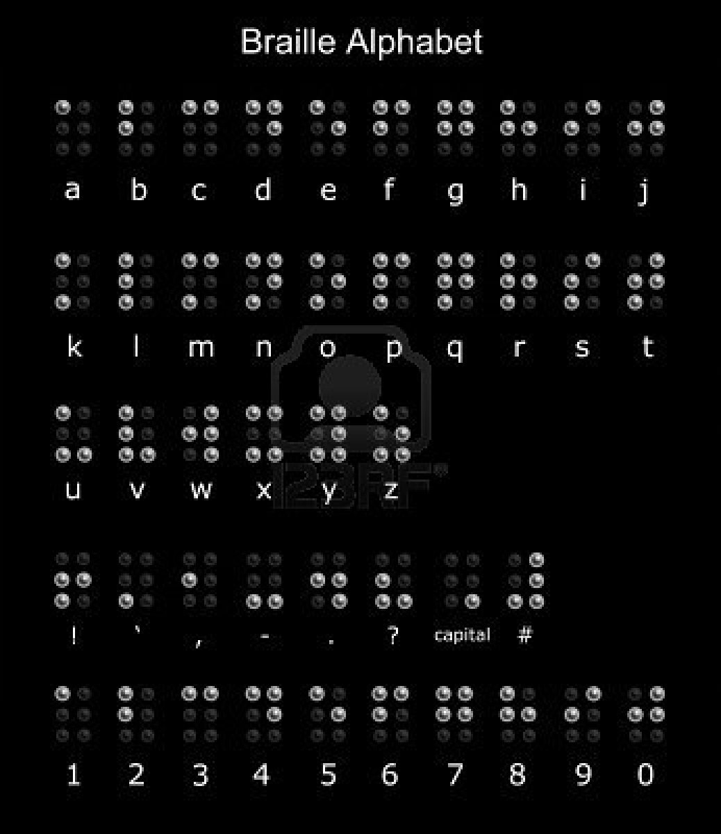 contoh tulisan braille