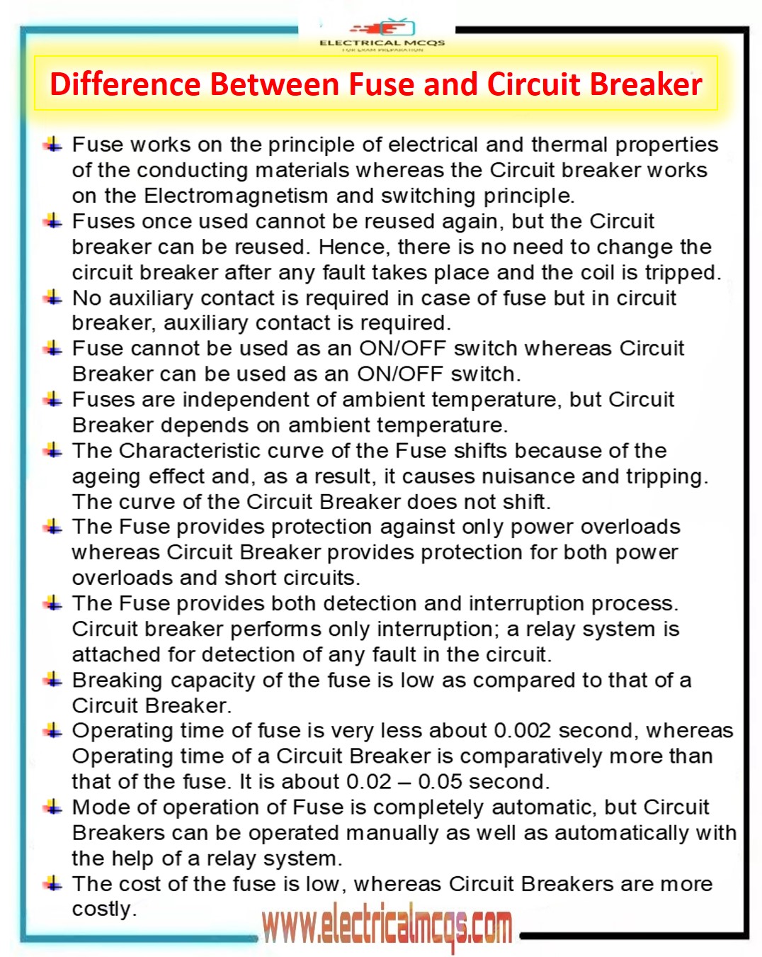 Electrical Engineering MCQ Questions and Answers Electrical Mcq