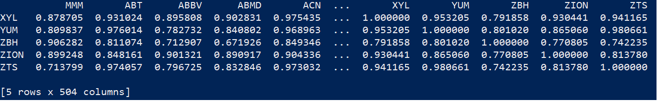 Chuanshuoge: python finance 8 correlation matrix heat map