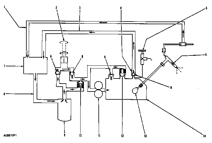 Cat 3208 Fuel System Diagram