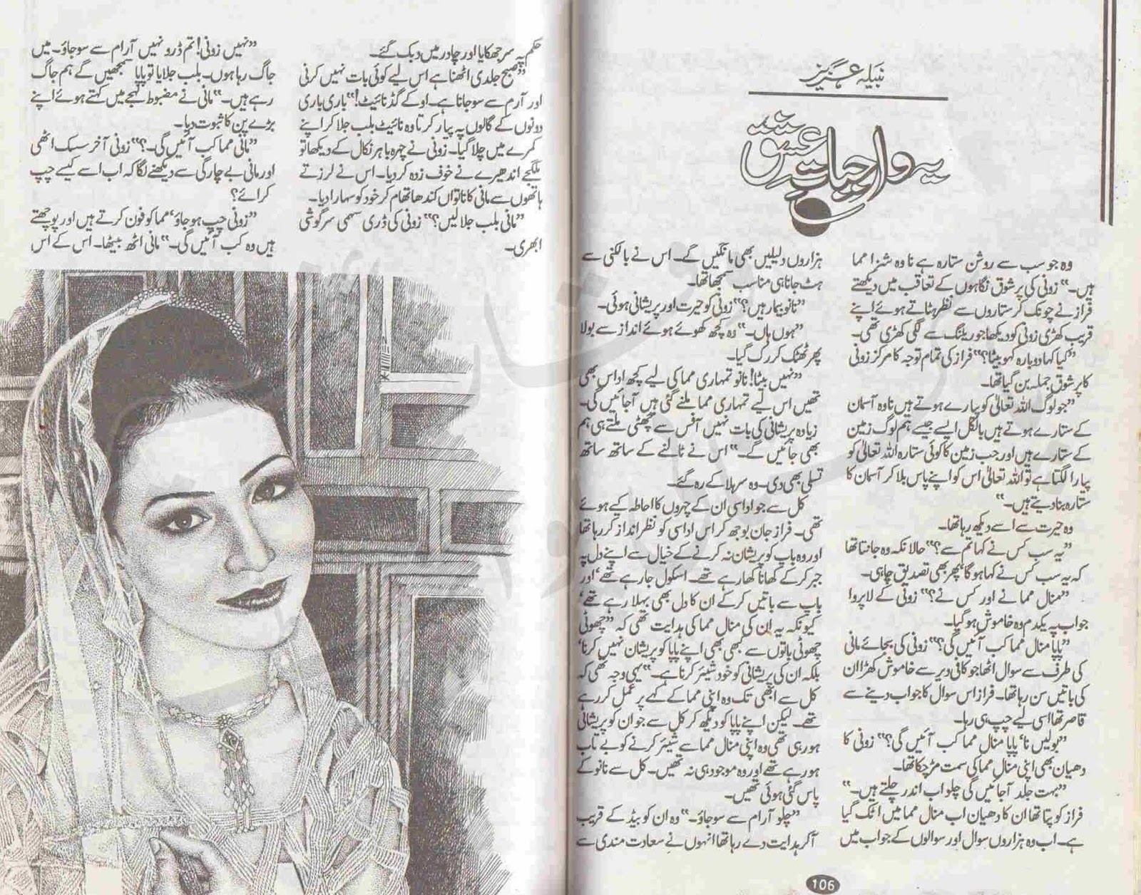 Yeh Wajbat e ishq novel by Nabeela Aziz