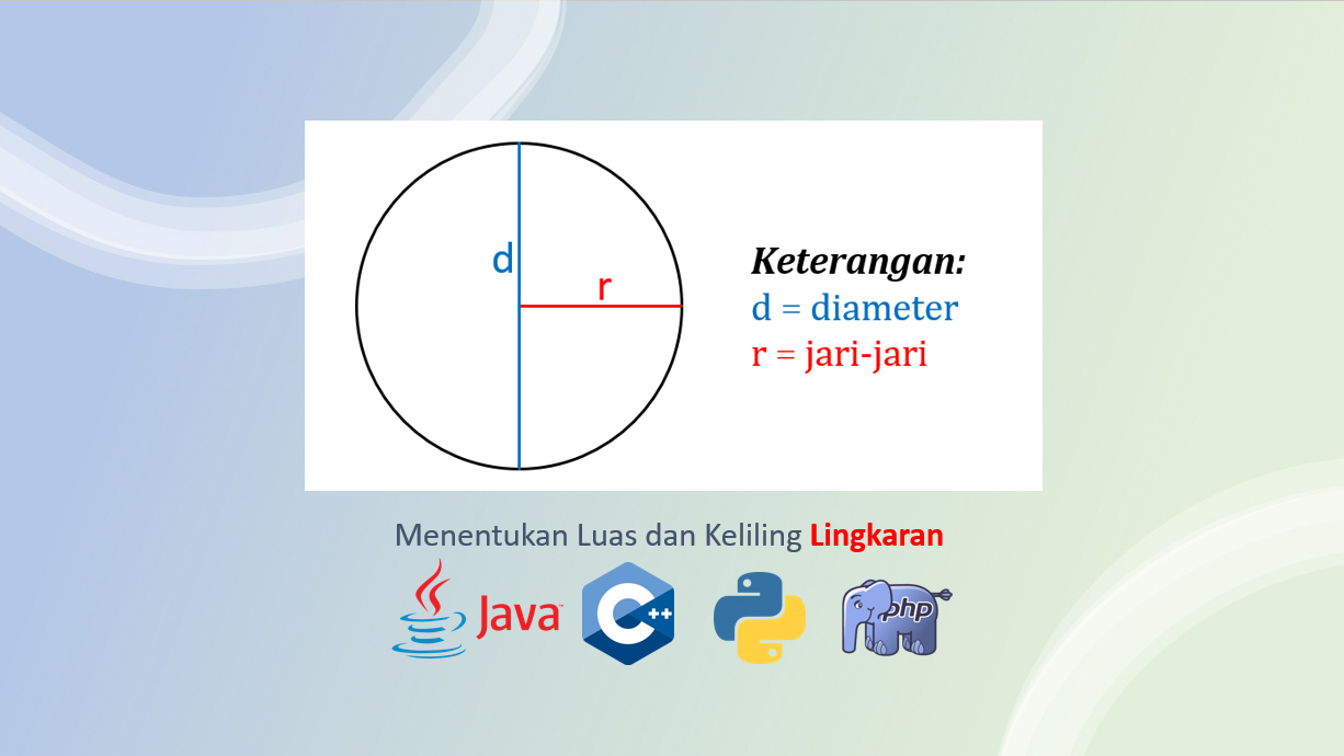 Algoritma Flowchart Dan Contoh Pemrograman Untuk Menghitung Luas Lingkaran Dan Keliling Lingkaran Hari Aspriyono