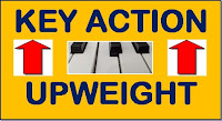 Key action upweight force