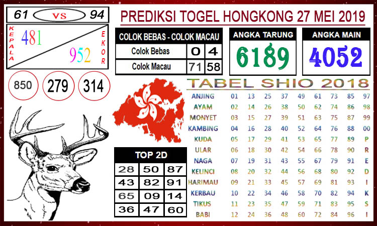 Angka Jitu Togel Senin Hongkong 27 05 2019 Angka Jitu Togel