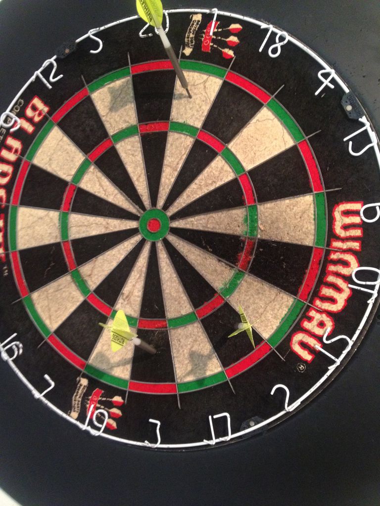 Dart Nedir, Nasıl Oynanır? Dart Oyun Kuralları Nelerdir ? >>>