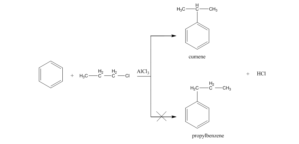 وفي بعض الحالات يؤدي تفاعل الكلة البنزين الى تكوين نواتج ذات هيكل كربوني معدل فمثلاً عند ألكلة البنزين ببرومايد كلوريد في وجود AlCl3 ينتج ايزوبروبيل بنزين بدلاً من بروبايل بنزين