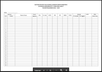 Download Laporan Hasil UAS / PAS Semester 1-2 / Gajil-Genap Format Ms