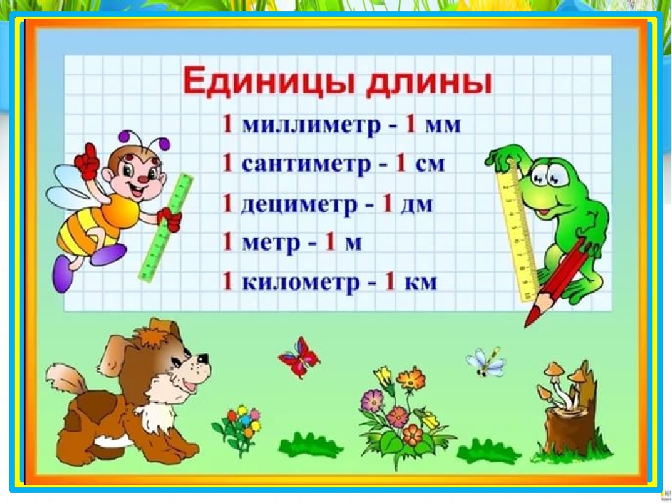 таблица единиц массы единицы массы. правила написания единиц измерения. правила единицы. правила единицы. написание сокращенного наименования единиц измерения.