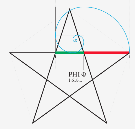 Free Gyrocopter Plans Scriptures Free Gyrocopter Plans Scriptures