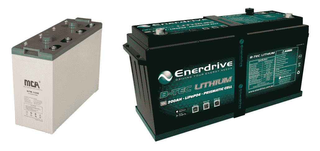 How To Calculate MOSFET Rating On Inverter
