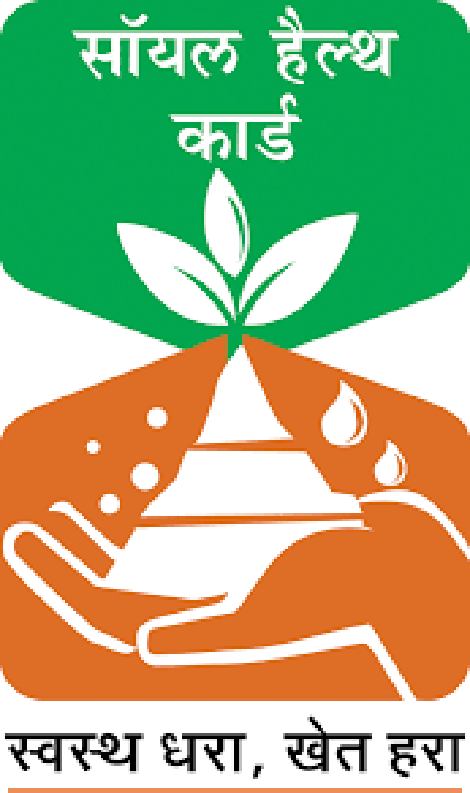 Soil Health Card Soil+Health+Card