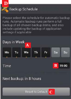 Backup-Schedule