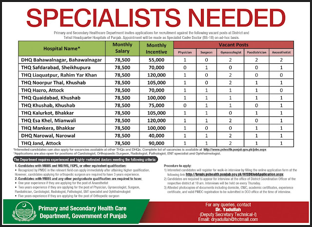 Doctors Jobs in Punjab Primary & secondary Healthcare