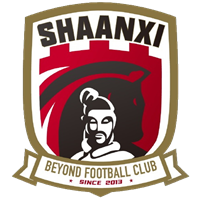 SHAANXI BEYOND FC