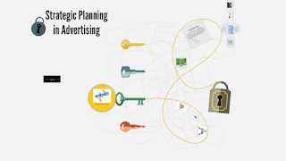 Strategy & Planning ads إعلانات التخطيط والاستراتيجية