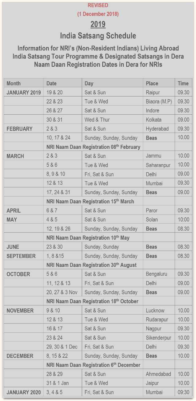 2019 Designated Satsang Dera Beas