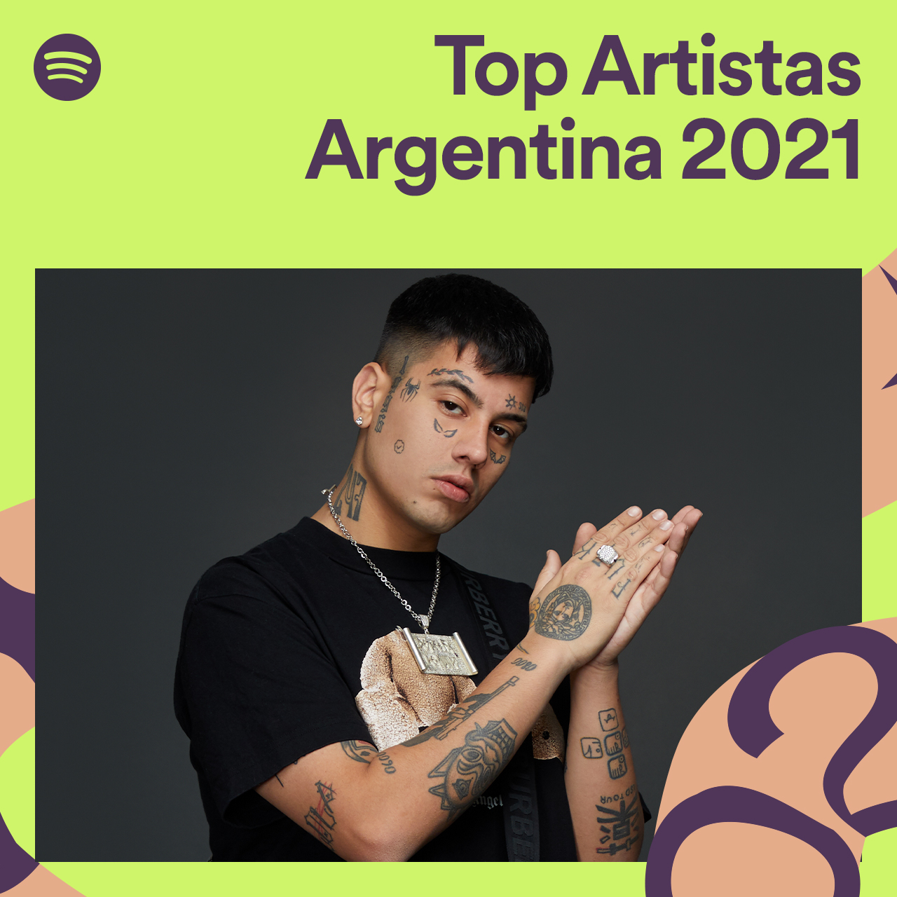 Los ranking top 5 en Spotify 2021, cada categoría Mi2021EnSpotify