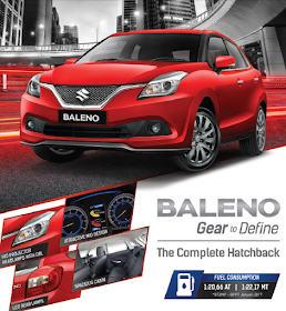Promo Mobil Suzuki Baleno Hatchback Diskon Harga Cicilan Dp Kredit Ringan 2019