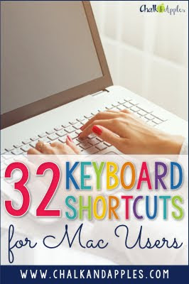 Mac Keyboard Shortcuts Keyboard shortcuts can save tons of time on your Mac! Here are 32 you'll want to know.