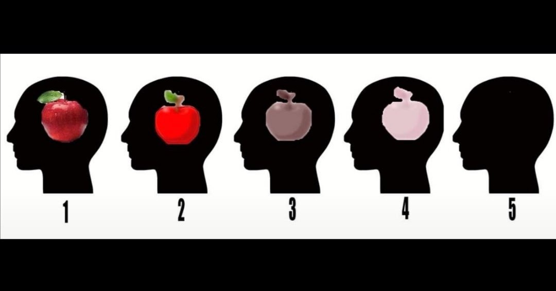 visualize an apple visualize an apple