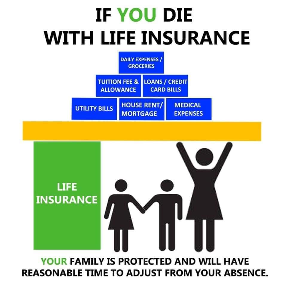 life insurance