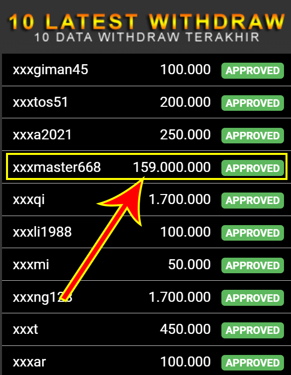 Bukti Jp Paus Singapore 04 Maret 2021 Member Kapal4d User Xxxmaster668 Prediksi Togel Jitu Kapal4d