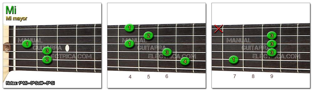 apagado montar director ACORDES: Mi - E - 14 Acordes E Diferentes para Guitarra