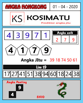 Syair Semar Hk Rabu Archives Prediksi Togel Hari Ini Sgp Sd Hk Malam Ini Jitu Jp