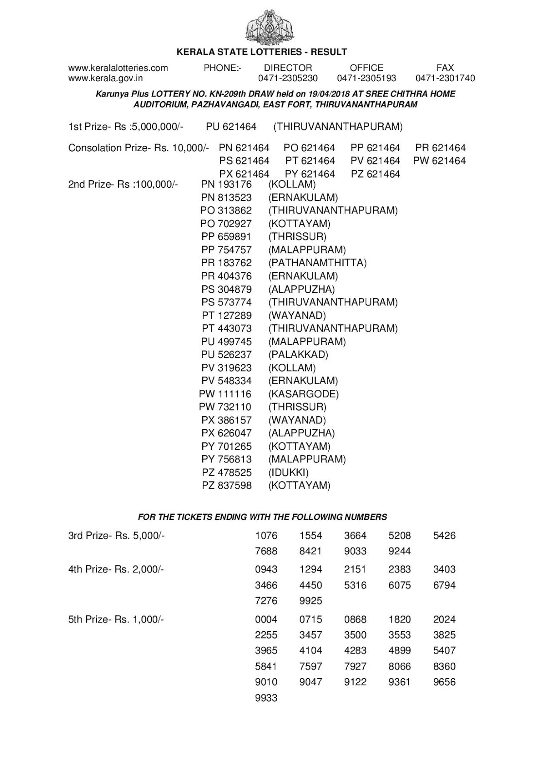 Kerala Lottery Result Today 19.04.2018 Karunya Plus KN-209 Lottery Results Official PDF