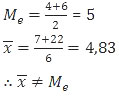 Untuk p = 7, medan tidak sama dengan rata-rata