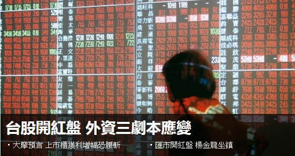 國內外盤前財經彙總 20200130