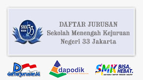 Daftar Jurusan SMK Negeri 33 Jakarta Utara